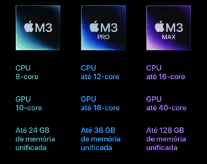 "Scary Fast" - Tudo sobre o evento da Apple. O novo MacBook Pro, iMac e processador M3 2 "Scary Fast" - Tudo sobre o evento da Apple. O novo MacBook Pro, iMac e processador M3 2