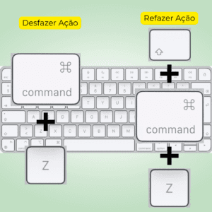 15 Atalhos Fundamentais do Teclado do Mac 3 15 Atalhos Fundamentais do Teclado do Mac 2