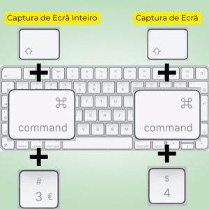 15 Atalhos Fundamentais do Teclado do Mac 4 15 Atalhos Fundamentais do Teclado do Mac 3