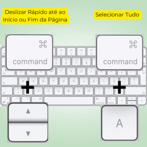15 Atalhos Fundamentais do Teclado do Mac 5 15 Atalhos Fundamentais do Teclado do Mac 4