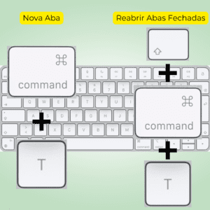 15 Atalhos Fundamentais do Teclado do Mac 6 15 Atalhos Fundamentais do Teclado do Mac 5
