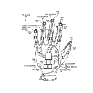 Patentes da Apple Registadas - Parte 1 7 Patentes da Apple Registadas - Parte 1 7