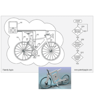Patentes Registadas da Apple - Parte 2 8 Apple Patente Bicicleta