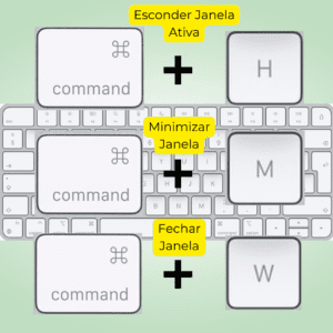 15 Atalhos Fundamentais do Teclado do Mac 7 15 Atalhos Fundamentais do Teclado do Mac 6