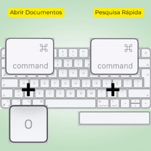 15 Atalhos Fundamentais do Teclado do Mac 8 15 Atalhos Fundamentais do Teclado do Mac 7