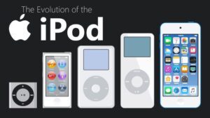 A Influência da Apple na Música: Do iPod ao Apple Music 2 ipod