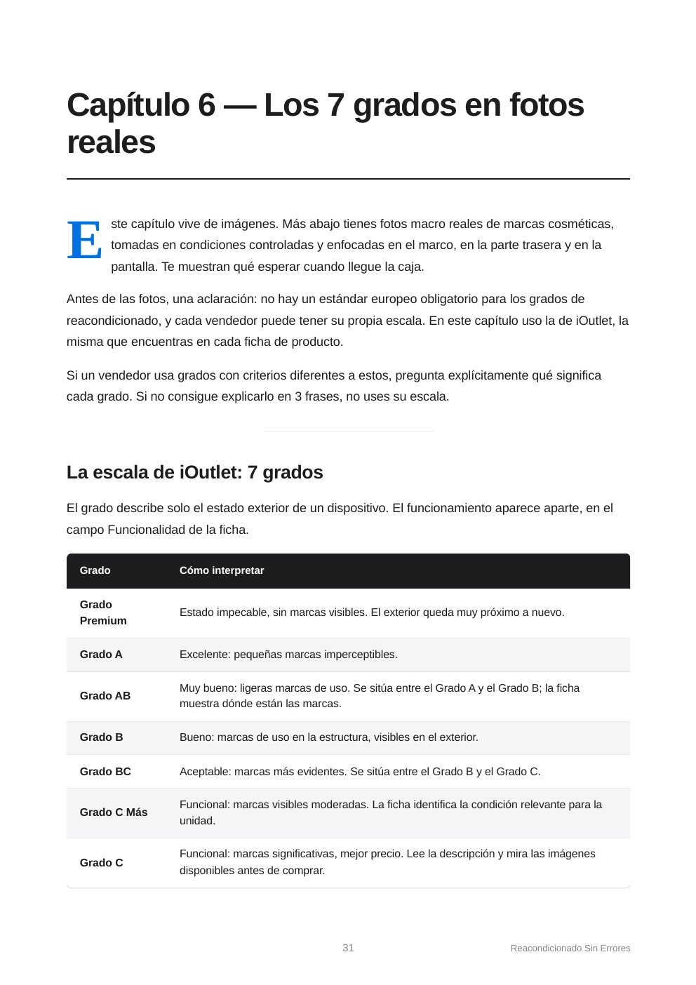 Capítulo sobre los grados