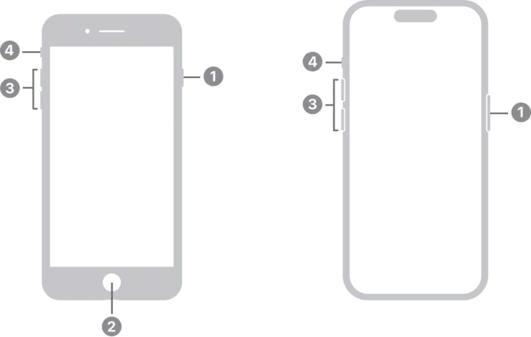 Comment réparer le bouton de l'iPhone 2024