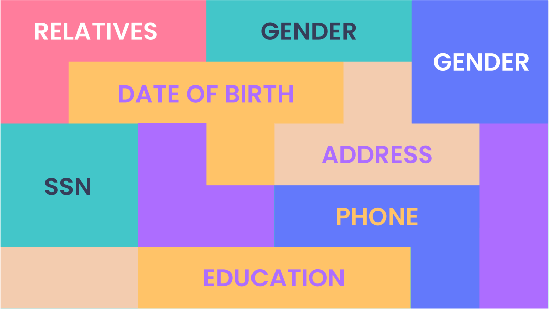 Proteja a sua Privacidade Online: Dicas para Controlar a sua Pegada Digital com Apple 8 Privacidade online Apple