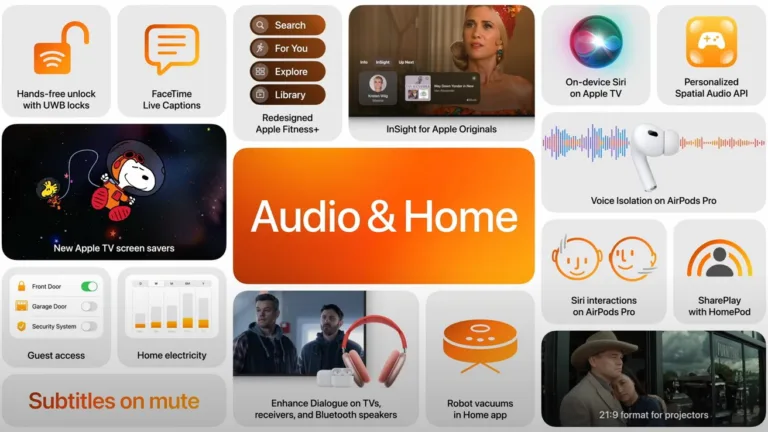 Apple révèle une nouvelle carte graphique Bento pour l'audio et la maison : aperçu de HomeKit à tvOS