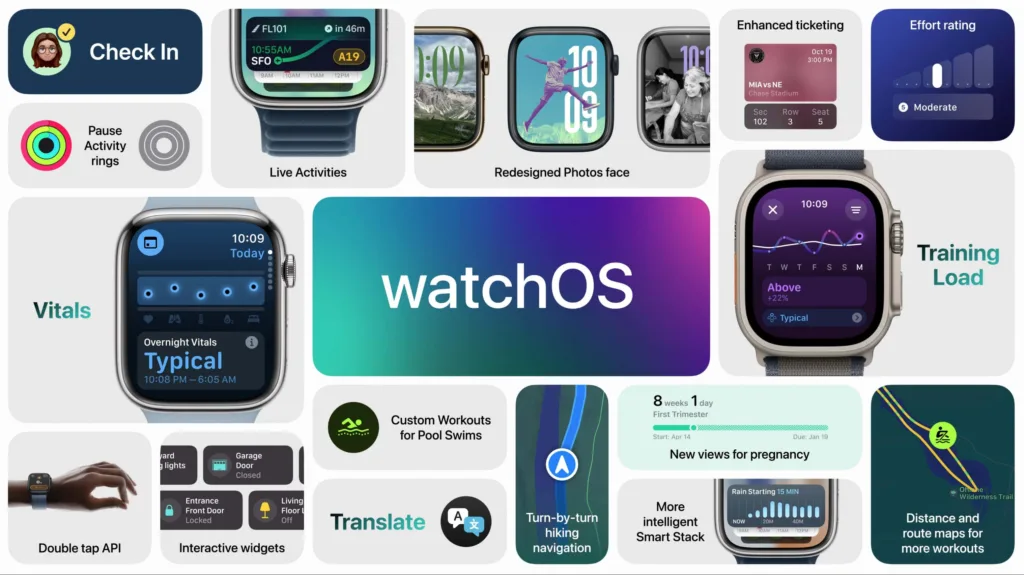 Apple Watch watchOS 11 promete melhorar monitorização do sono 2 Sono.