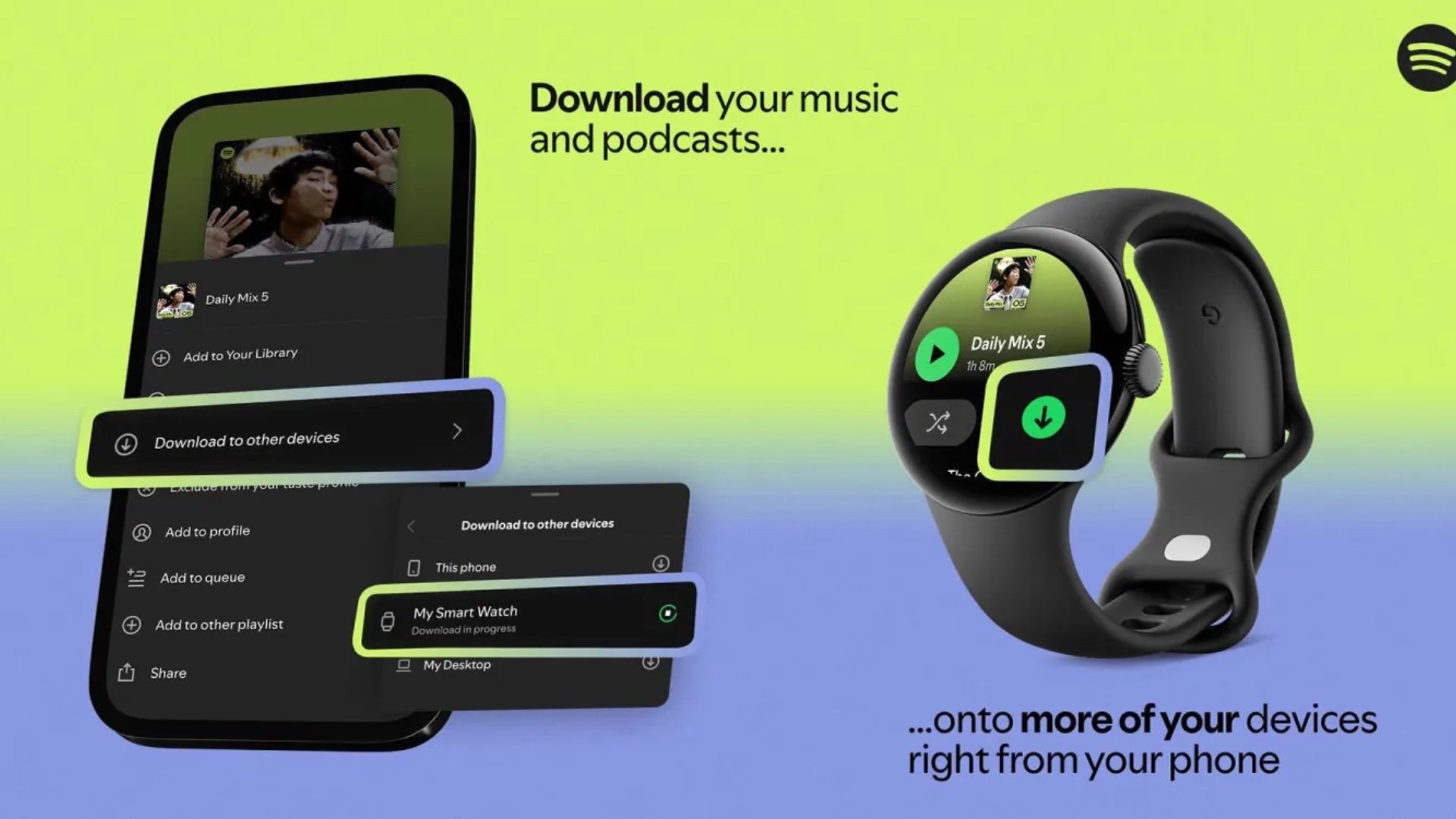 Baixar playlists Spotify no Galaxy Watch: Descubra como!
